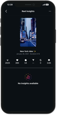 New York reel – 282K views, 36K likes
