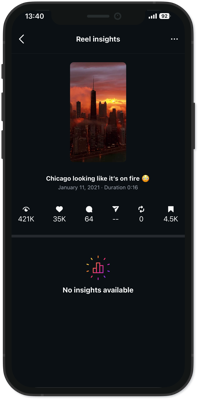 Chicago reel – 421K views, 35K likes