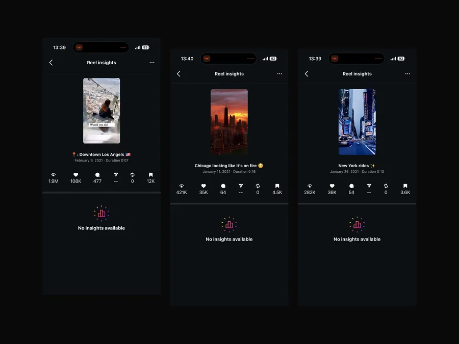 Viral reel performance main preview